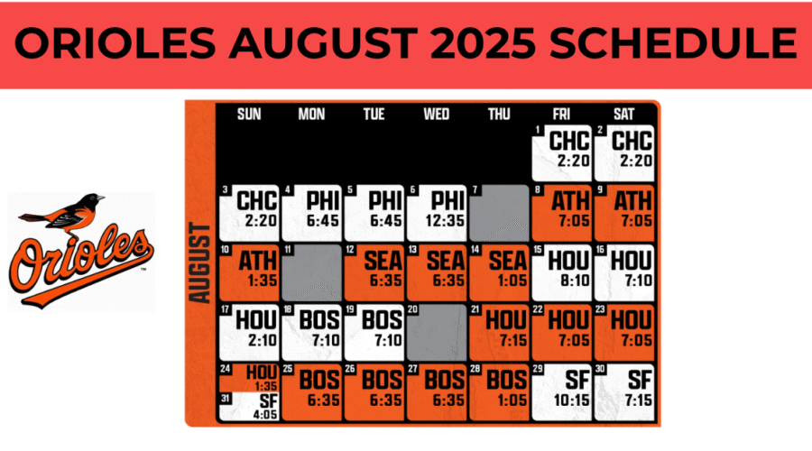 Baltimore Orioles August 2025 Schedule – Complete Game